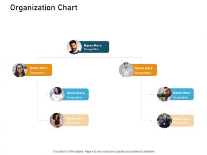 How to make a small business grow faster organization chart ppt powerpoint presentation themes