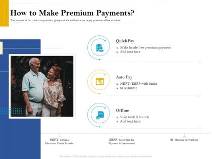 How to make premium payments retirement analysis ppt outline files