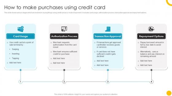 How To Make Purchases Guide To Use And Manage Credit Cards Effectively Fin SS
