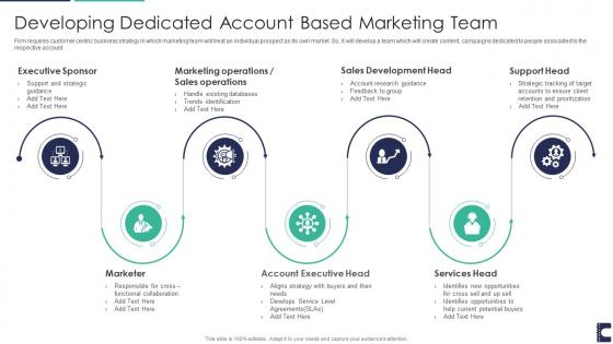 How to manage accounts to drive sales developing dedicated account based