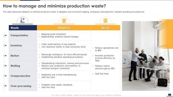 How To Manage And Minimize Production Waste Implementing Lean Production