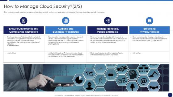 How To Manage Cloud Security Cloud Data Protection