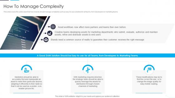 How To Manage Complexity Digital Asset Management Ppt File Guide