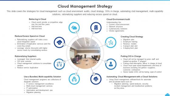 How To Manage Complexity In Multicloud Cloud Management Strategy