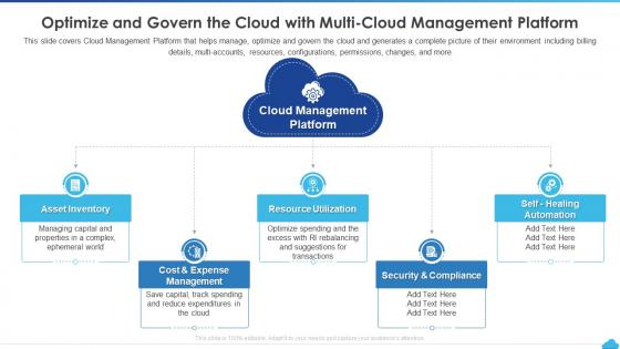How To Manage Complexity In Multicloud Optimize And Govern The Cloud With Multi Cloud Management