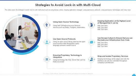How To Manage Complexity In Multicloud Strategies To Avoid Lock In With Multi Cloud
