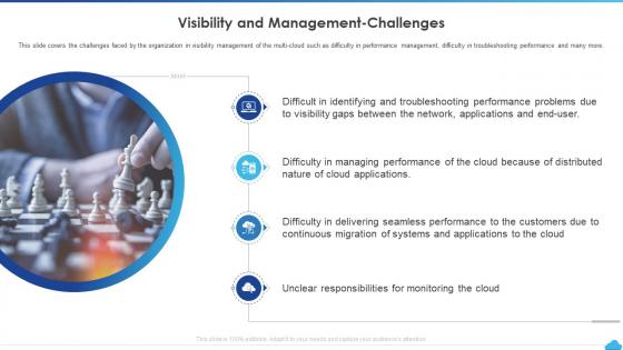 How To Manage Complexity In Multicloud Visibility And Management Challenges