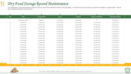 How to manage restaurant business dry food storage record maintenance