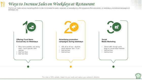 How to manage restaurant business ways to increase sales on weekdays at restaurant