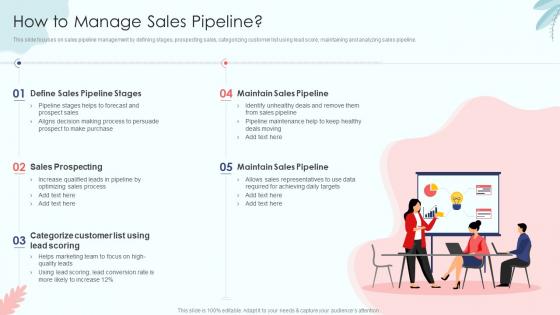 How To Manage Sales Pipeline Sales Process Automation To Improve Sales