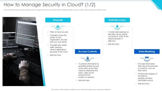 How To Manage Security In Cloud Information Security