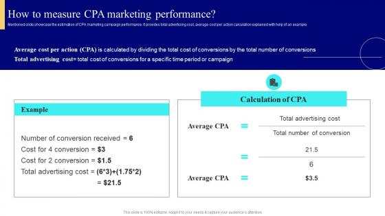 How To Measure CPA Marketing Performance Strategies To Enhance Business Performance