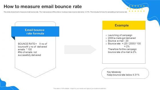 How To Measure Email Bounce Rate