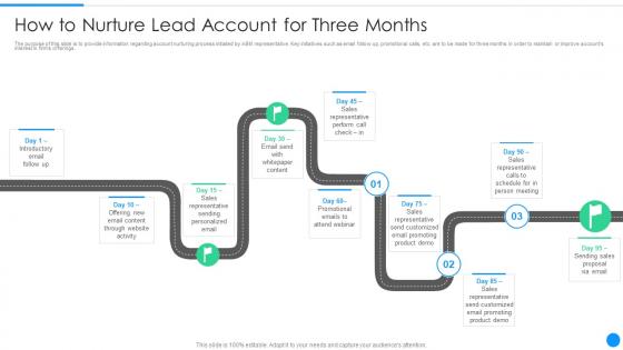 How to nurture lead account for sales marketing orchestration account nurturing