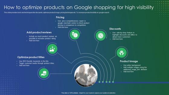 How To Optimize Products On Google Shopping For High Visibility Online Retail Marketing