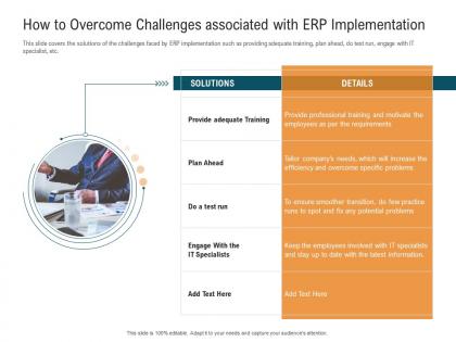 How to overcome challenges associated with erp implementation management control system mcs ppt rules