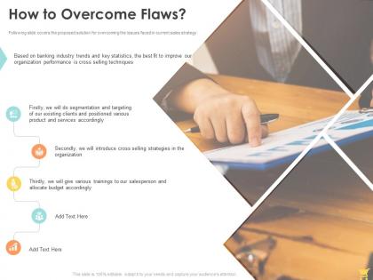 How to overcome flaws ppt powerpoint presentation layouts graphic images