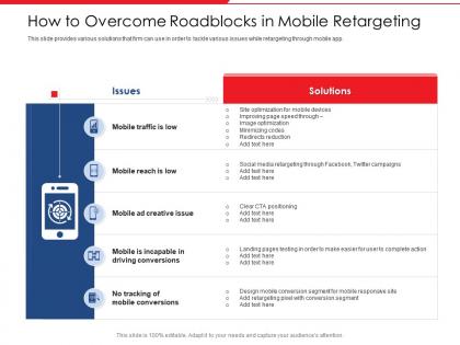 How to overcome roadblocks in mobile retargeting app site ppt slides