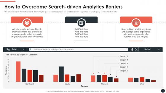 How To Overcome Search Driven Next Generation Search And Ai Powered Analytics Playbook