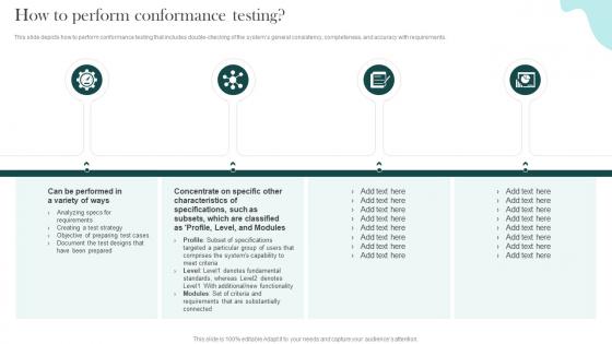 How To Perform Conformance Testing Compliance Testing Ppt Show Elements