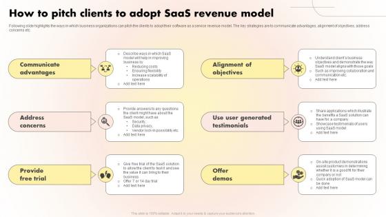 How To Pitch Clients To Adopt SaaS Revenue Model