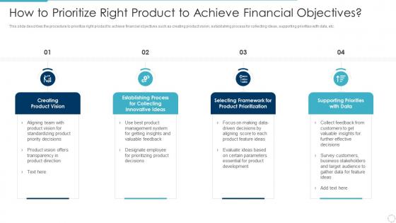 How to prioritize right product to achieve financial objectives implementing product lifecycle