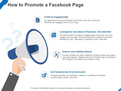 How to promote a facebook page ppt powerpoint presentation portfolio example topics