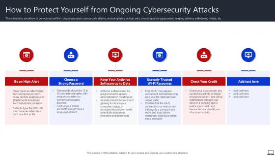How To Protect Yourself From Ongoing Cybersecurity Attacks String Of Cyber Attacks