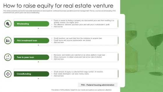 How To Raise Equity For Real Estate Venture