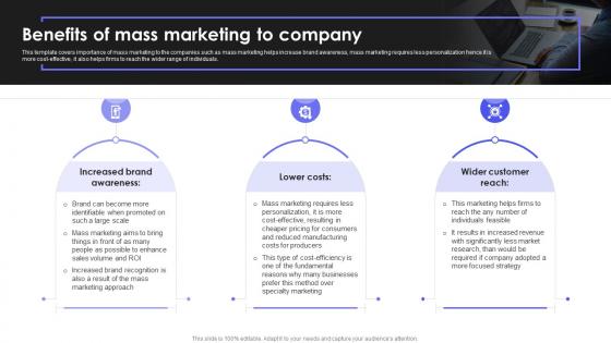 How To Reach New Customers Benefits Of Mass Marketing To Company