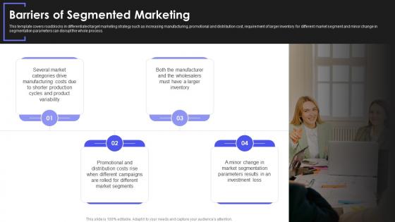 How To Reach New Customers In A Different Market Barriers Of Segmented Marketing
