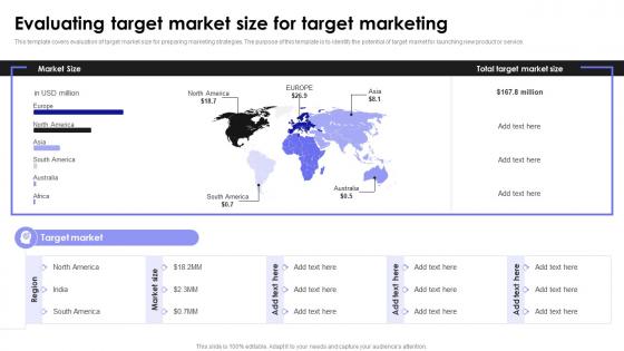 How To Reach New Customers In A Different Market Evaluating Target Market Size For Target