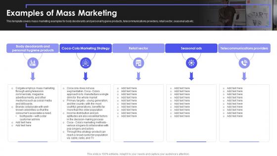 How To Reach New Customers In A Different Market Examples Of Mass Marketing