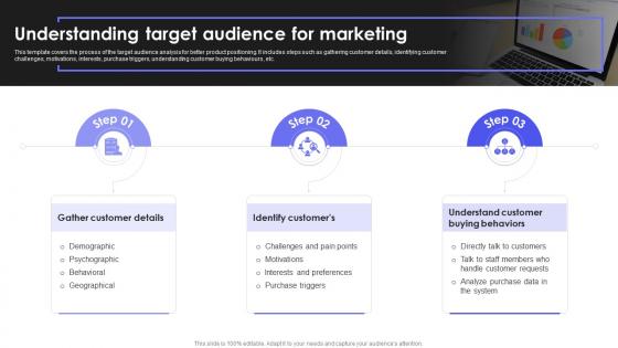 How To Reach New Customers In A Different Market Understanding Target Audience