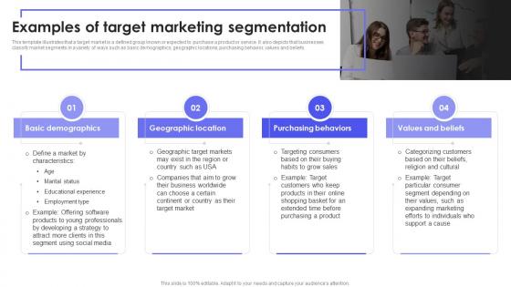 How To Reach New Customers Market Examples Of Target Marketing Segmentation