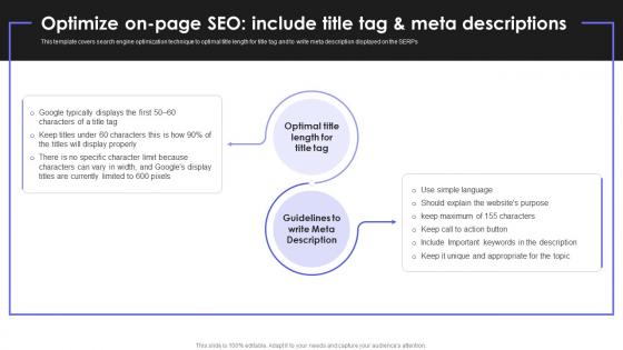 How To Reach New Customers Optimize On Page SEO Include Title Tag And Meta