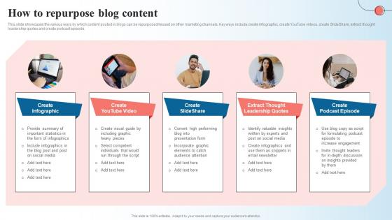 How To Repurpose Blog Content Creating A Content Marketing Guide MKT SS V