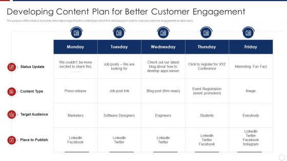 How To Retain Customers Through Tactical Developing Content Better Customer Engagement