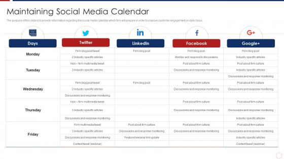 How To Retain Customers Through Tactical Marketing Maintaining Social Media Calendar