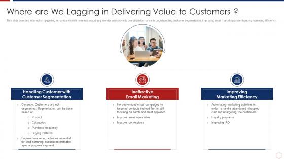 How To Retain Customers Through Tactical Where Are Lagging Delivering Value Customers