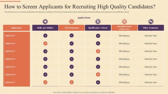 How To Screen Applicants For Recruiting High Quality Strategic Procedure For Social Media Recruitment