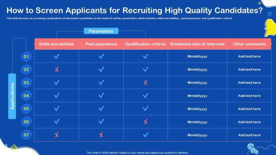How To Screen Applicants Social Media Recruiting Ppt Grid