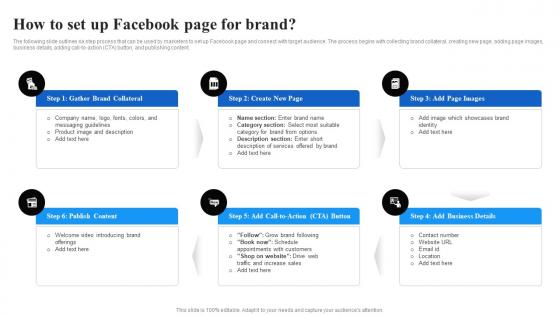 How To Set Up Facebook Page For Brand Facebook Advertising Strategy SS V