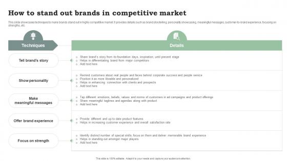 How To Stand Out Brands In Competitive Market Promote Products And Services Through Emotional