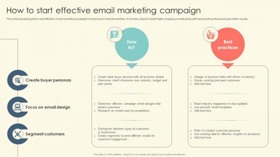 How To Start Effective Email Marketing Campaign B2B Online Marketing Strategies
