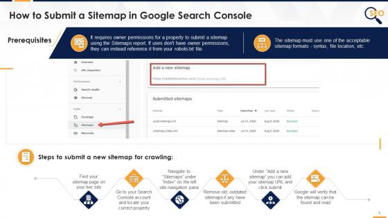 How to submit a sitemap in google search console edu ppt