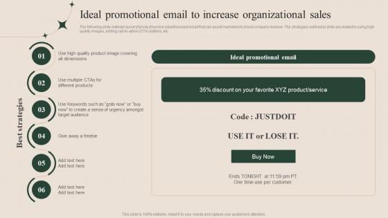 How To Successfully Conduct Market Research Ideal Promotional Email To Increase MKT SS V
