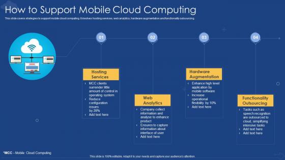 How To Support Mobile Cloud Computing