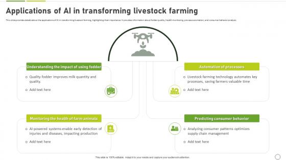 How To Use Ai In Agriculture Applications Of Ai In Transforming Livestock Farming AI SS