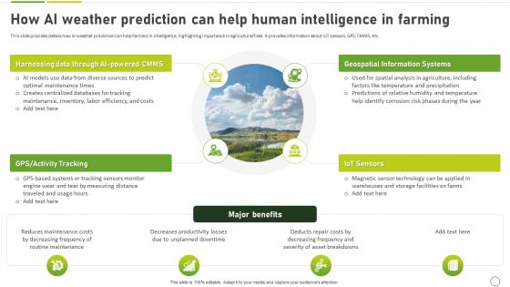 How To Use Ai In Agriculture How Ai Weather Prediction Can Help Human Intelligence In Farming AI SS